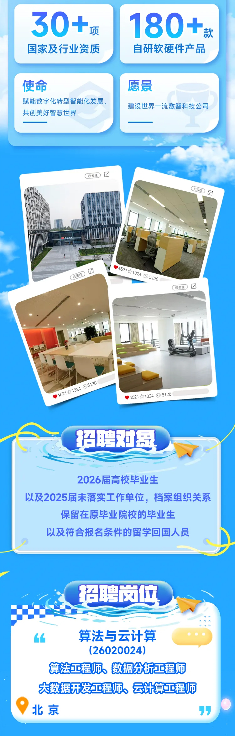 昆仑数智2026年春季校园招聘正式启动