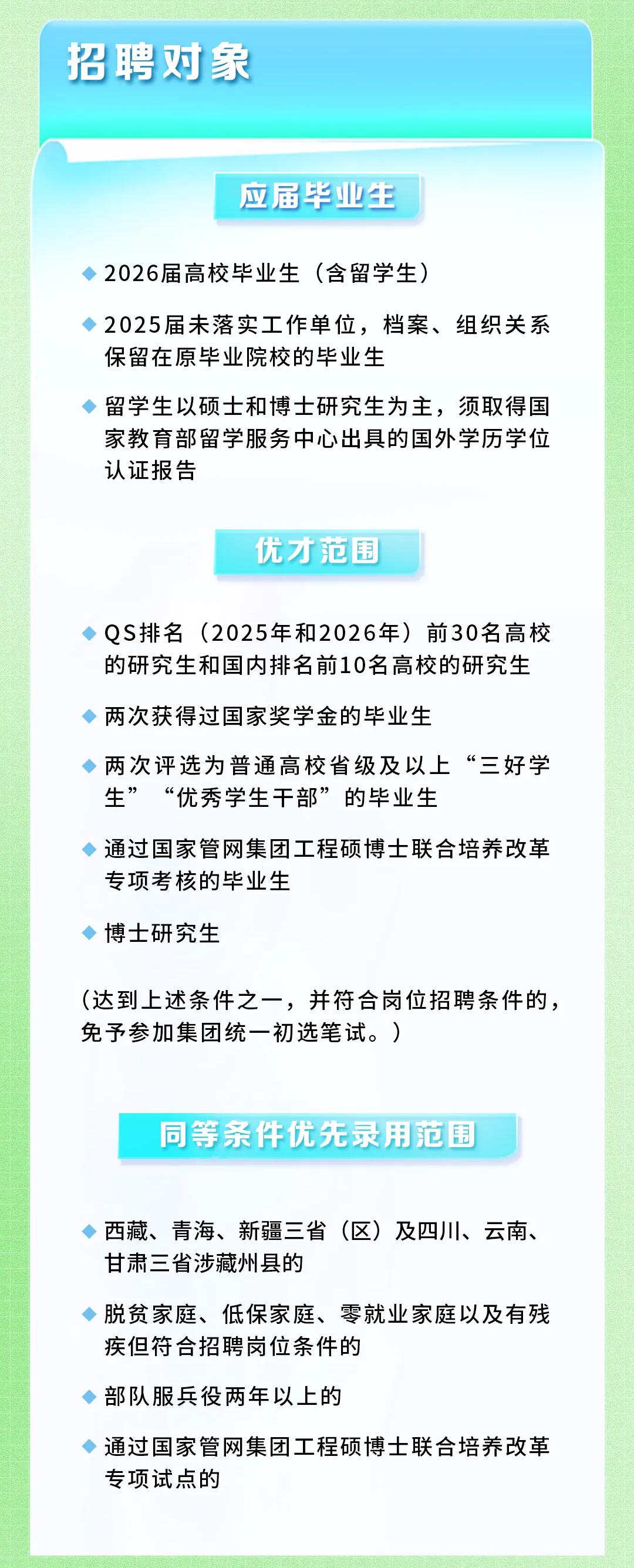 国家管网春季招聘启动！