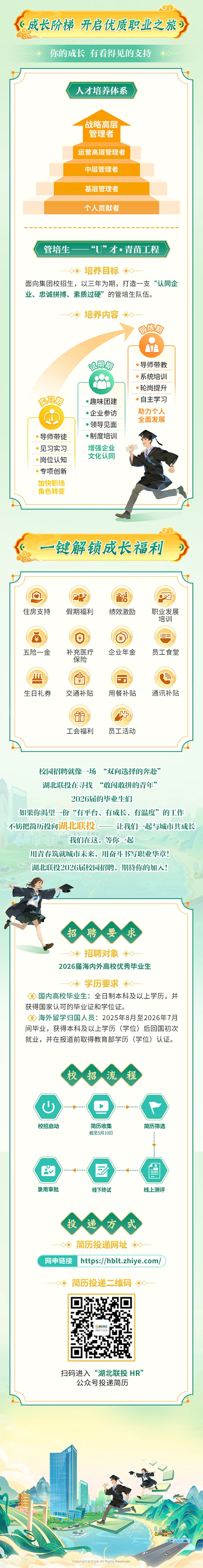 湖北联投2026届春季校园招聘新程启航