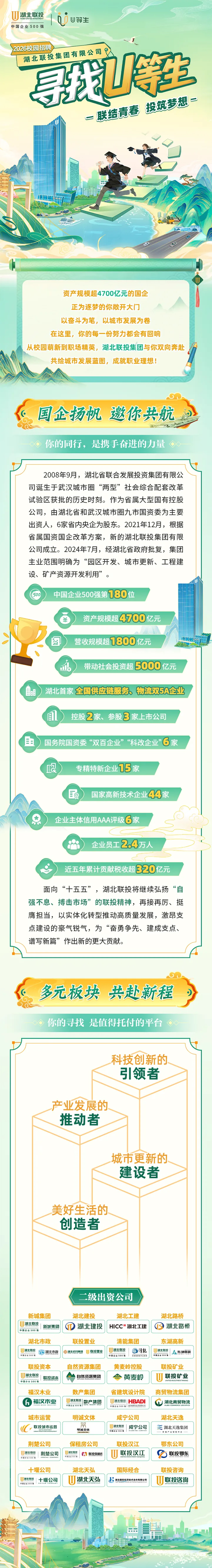 湖北联投2026届春季校园招聘新程启航