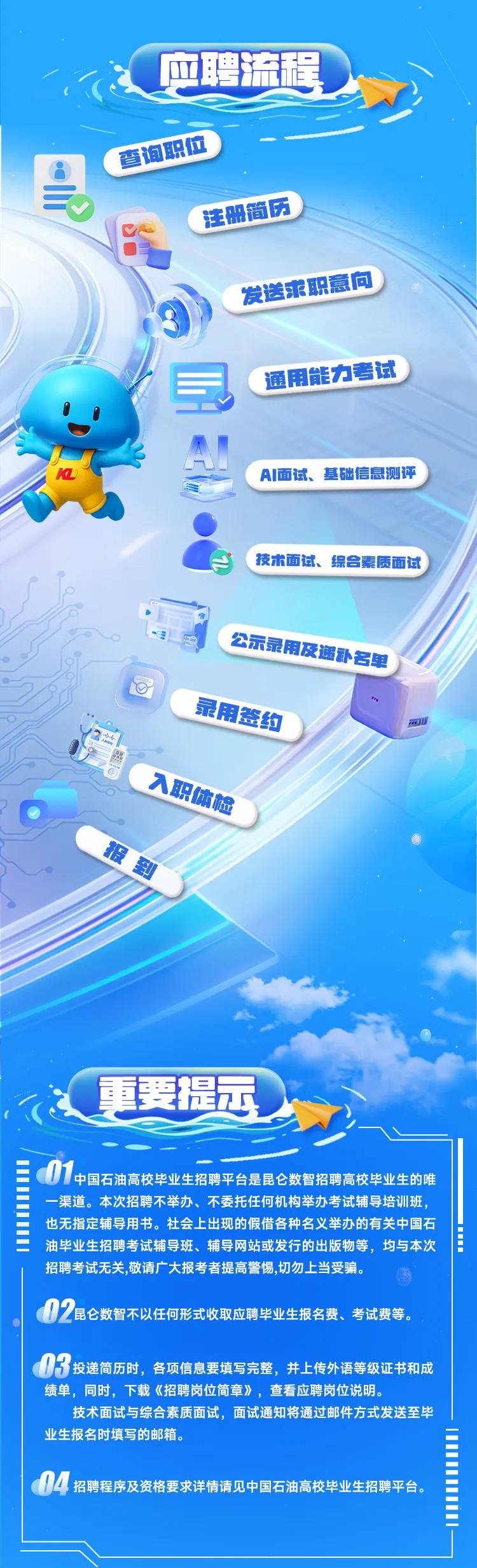 昆仑数智2026年春季校园招聘正式启动