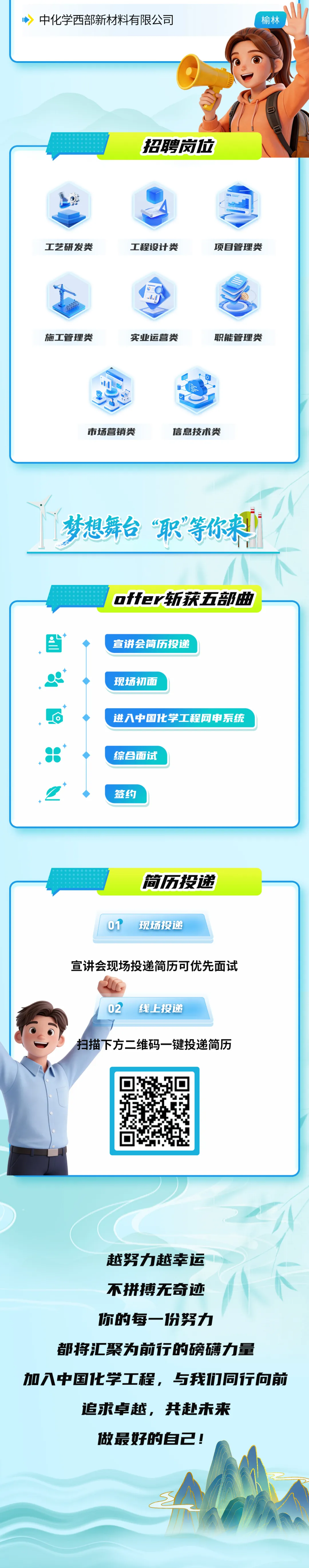 中国化学工程2026届春季校园招聘正式启动