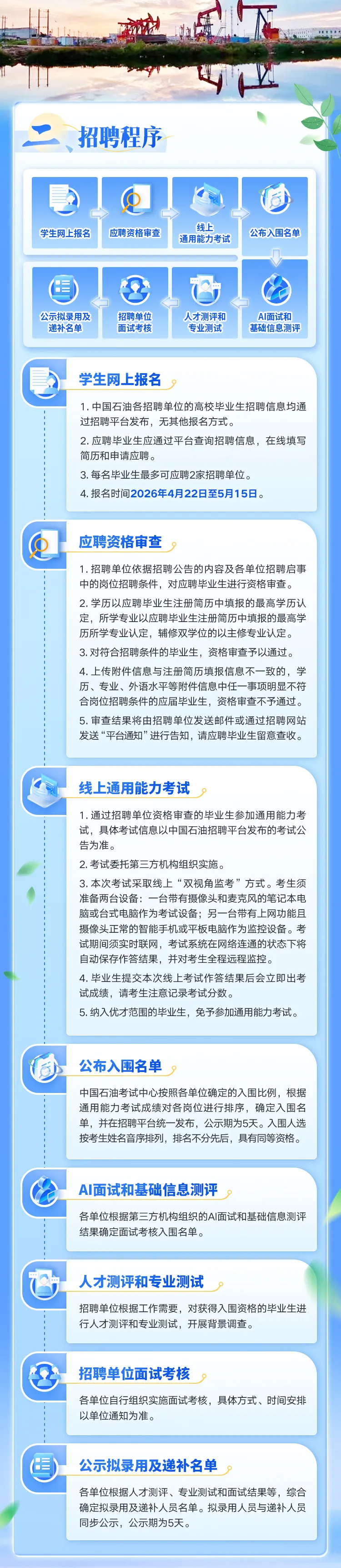 中国石油启动2026年春季高校毕业生招聘！